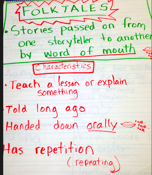 FOLKTALES FABLES FAIRYTALES - FOURTH GRADE LEARNING RESOURCES